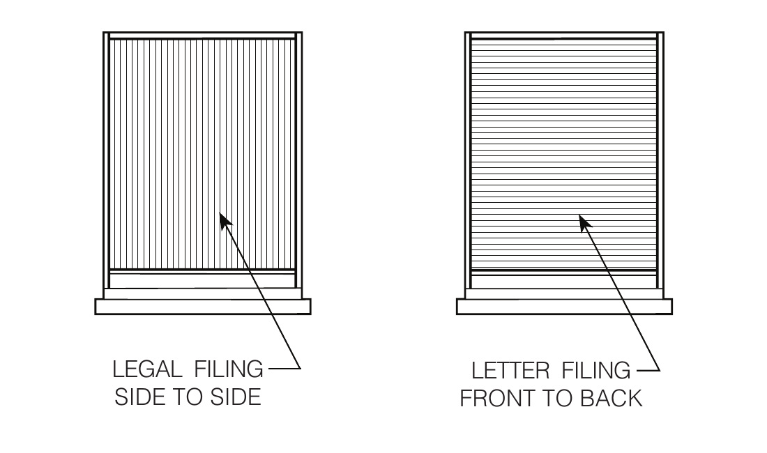 FireKing Turtle filing arrangements showing legal folders filed side-to-side and letter folders filed front-to-back