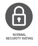 Normal security rating for Phoenix Fire Fighter 502 fire safe